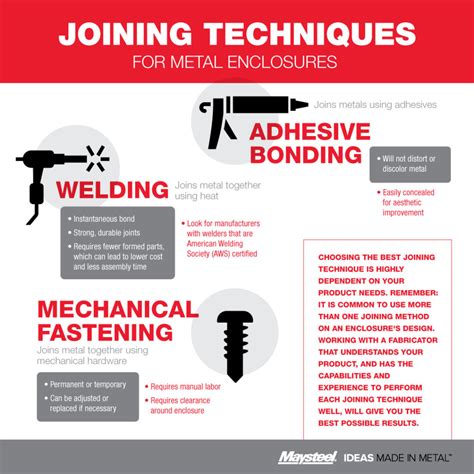 sheet metal joinery|joining bonding methods for metals.